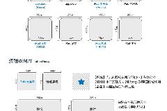 iOS设备App界面UI设计规范