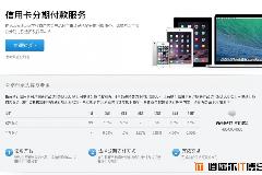 手把手教你如何信用卡无息分期苹果iphone6