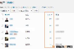 WordPress无需插件让后台用户列表支持可以根据文章数进行排序