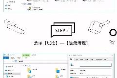 C盘空间满了怎么清理？Win10系统清理那些事