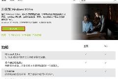 win10真的免费吗 Win10家庭版升专业版价格曝光 中国最贵